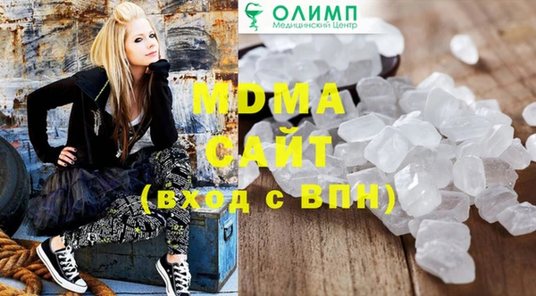 гидра Балахна